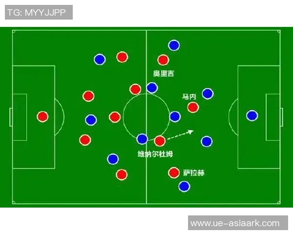 广州足球队与北京足球队赛后战术分析与复盘探讨 广州足球队与北京足球队赛后战术分析与复盘探讨