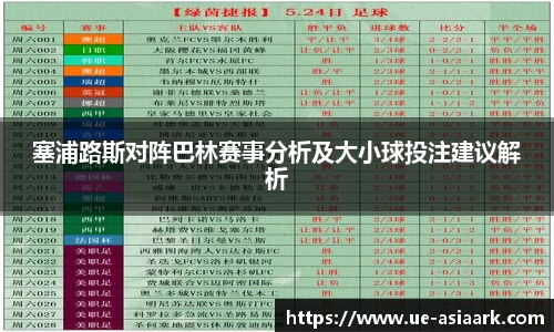 塞浦路斯对阵巴林赛事分析及大小球投注建议解析
