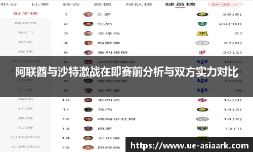 阿联酋与沙特激战在即赛前分析与双方实力对比